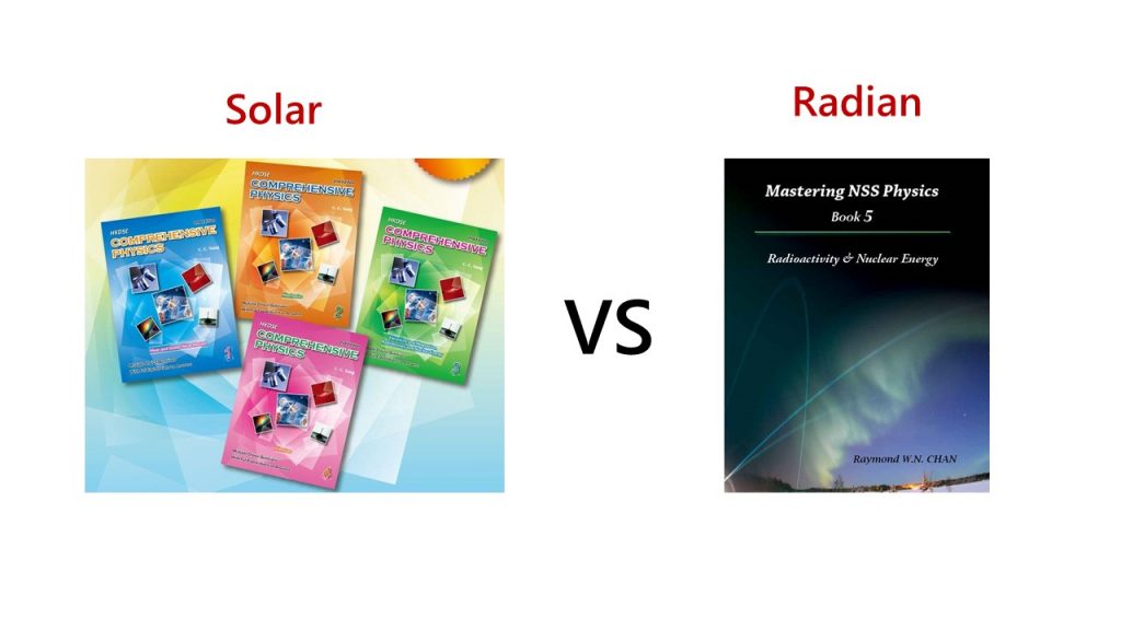 solar radian